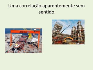 Uma correlação aparentemente sem 
sentido 
 