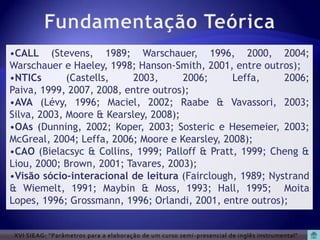 •CALL (Stevens, 1989; Warschauer, 1996, 2000, 2004;
Warschauer e Haeley, 1998; Hanson-Smith, 2001, entre outros);
•NTICs       (Castells,    2003,      2006;     Leffa,     2006;
Paiva, 1999, 2007, 2008, entre outros);
•AVA (Lévy, 1996; Maciel, 2002; Raabe & Vavassori, 2003;
Silva, 2003, Moore & Kearsley, 2008);
•OAs (Dunning, 2002; Koper, 2003; Sosteric e Hesemeier, 2003;
McGreal, 2004; Leffa, 2006; Moore e Kearsley, 2008);
•CAO (Bielacsyc & Collins, 1999; Palloff & Pratt, 1999; Cheng &
Liou, 2000; Brown, 2001; Tavares, 2003);
•Visão sócio-interacional de leitura (Fairclough, 1989; Nystrand
& Wiemelt, 1991; Maybin & Moss, 1993; Hall, 1995; Moita
Lopes, 1996; Grossmann, 1996; Orlandi, 2001, entre outros);


 XVI SIEAG: “Parâmetros para a elaboração de um curso semi -presencial de inglês instrumental”
 