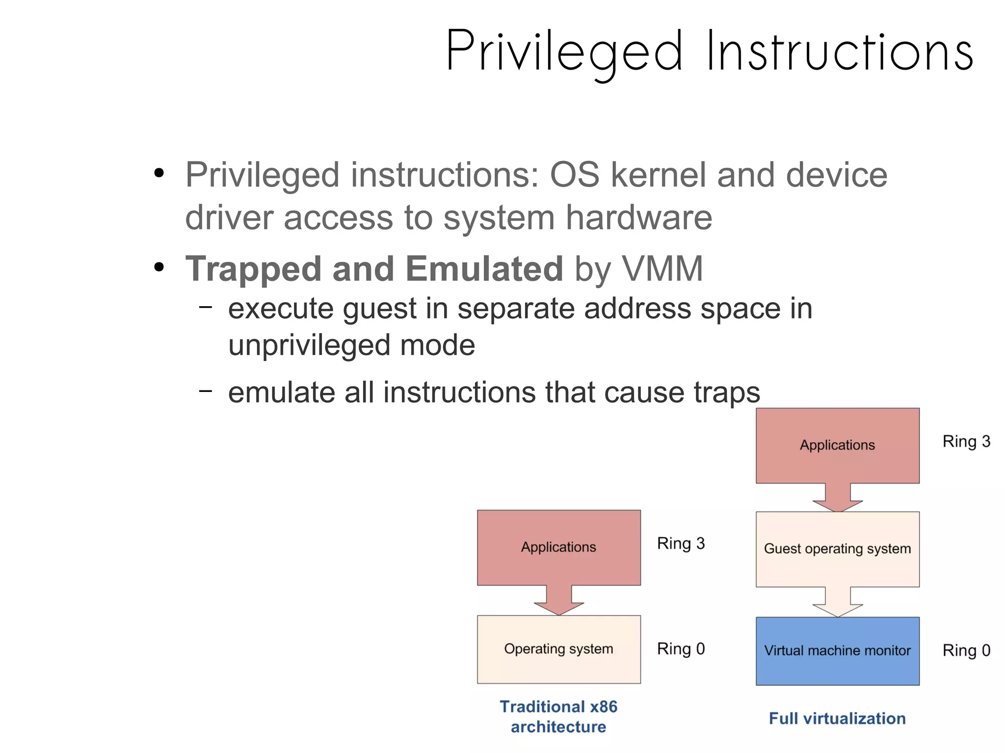 ●
Privileged instructions: OS kernel and device
driver access to system hardware
●
Trapped and Emulated by VMM
– execute guest in separate address space in
unprivileged mode
– emulate all instructions that cause traps
Privileged Instructions
 