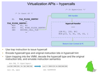 Xvisor Xvisor: embedded and lightweight hypervisor | PDF