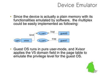 Xvisor Xvisor: embedded and lightweight hypervisor | PDF