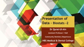 Presentation of
Data – Biostats -2
Dr Qurat-Ul-Ain
Assistant Professor / HoD
Community Dentistry Department
HBS Medical & Dental College
 