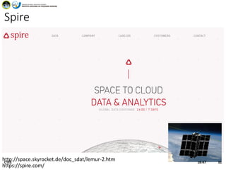 Spire
https://spire.com/
http://space.skyrocket.de/doc_sdat/lemur-2.htm 16:47CTEE 31
 
