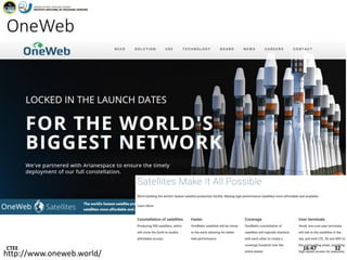 OneWeb
http://www.oneweb.world/
16:47CTEE 32
 