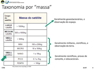 Taxonomia por “massa”
Geralmente geoestacionários, e
observação do espaço.
http://www.amsat.org/?page_id=1869
Geralmente militares, científicos, e
observação da terra.
Geralmente científicos, provas de
conceito, e educacionais.
16:47CTEE 4
 