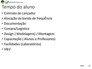 Tempo do aluno
• Contrato do Lançador
• Alocação da banda de frequÊncia
• Documentação
• Compra/Logística
• Design ( Modelagens) / Montagem
• Capacitação ( Alunos e Professores)
• Facilidades (Laboratórios)
• V&V
16:47 47
 