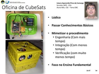 Oficina de CubeSats
54
Lázaro Aparecido Pires de Camargo
Servidor INPE - CEA
Aluno MSc. CSE – Tema OBC
• Lúdico
• Passar Conhecimentos Básicos
• Mimetizar o procedimento
• Engenharia (Com mais
tempo)
• Integração (Com menos
tempo)
• Verificação (com muito
menos tempo)
• Foco no Ensino Fundamental
16:47
 