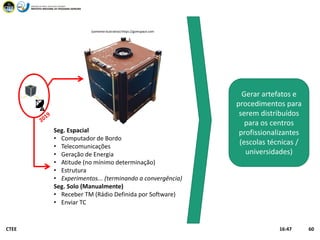 CTEE 60
Seg. Espacial
• Computador de Bordo
• Telecomunicações
• Geração de Energia
• Atitude (no mínimo determinação)
• Estrutura
• Experimentos... (terminando a convergência)
Seg. Solo (Manualmente)
• Receber TM (Rádio Definida por Software)
• Enviar TC
(somente ilustrativo) https://gomspace.com
16:47
Gerar artefatos e
procedimentos para
serem distribuídos
para os centros
profissionalizantes
(escolas técnicas /
universidades)
 