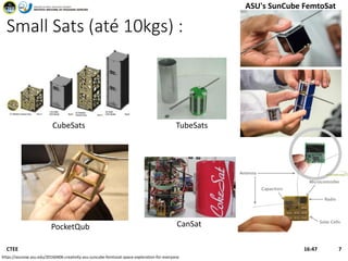 Small Sats (até 10kgs) :
CubeSats TubeSats
PocketQub CanSat
https://asunow.asu.edu/20160406-creativity-asu-suncube-femtosat-space-exploration-for-everyone
16:47CTEE 7
ASU's SunCube FemtoSat
 