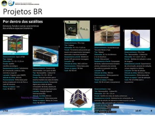 Projetos BR
Revista FAPESP
16:47CTEE 8
 