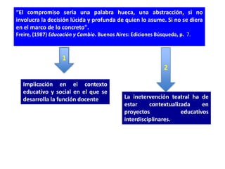 “El compromiso sería una palabra hueca, una abstracción, si no
involucra la decisión lúcida y profunda de quien lo asume. Si no se diera
en el marco de lo concreto". 
Freire, (1987) Educación y Cambio. Buenos Aires: Ediciones Búsqueda, p. 7.



                   1
                                                              2

  Implicación en el contexto
  educativo y social en el que se
  desarrolla la función docente              La inetervención teatral ha de
                                             estar     contextualizada     en
                                             proyectos             educativos
                                             interdisciplinares.
 