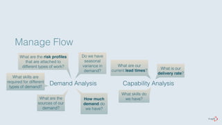 Manage Flow 
Demand Analysis Capability Analysis 
How much 
demand do 
we have? 
What are the 
sources of our 
demand? 
Do we have 
seasonal 
variance in 
demand? 
What are the risk profiles 
that are attached to 
different types of work? 
What skills are 
required for different 
types of demand? 
What are our 
current lead times? 
What is our 
delivery rate? 
What skills do 
we have? 
 