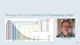 Manage Flow using Weibull and Forecasting Cards 
Alexei Zheglov 
 