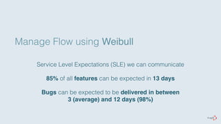 Manage Flow using Weibull 
Service Level Expectations (SLE) we can communicate 
85% of all features can be expected in 13 days 
Bugs can be expected to be delivered in between 
3 (average) and 12 days (98%) 
 