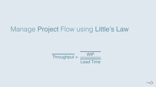 Manage Project Flow using Little’s Law 
WIP 
Lead Time 
Throughput = 
 