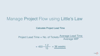 Manage Project Flow using Little’s Law 
Calculate Project Lead Time 
Project Lead Time = No. of Tickets 
Average Lead Time 
Average WIP 
= 450 
1.2 
15 
= 36 weeks 
 
