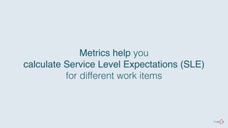 Metrics help you 
calculate Service Level Expectations (SLE) 
for different work items 
 