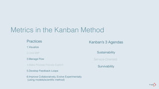 Metrics in the Kanban Method 
Practices 
1.Visualize 
2.Limit WIP 
3.Manage Flow 
4.Make Process Policies Explicit 
5.Develop Feedback Loops 
6.Improve Collaboratively, Evolve Experimentally 
(using models/scientific method) 
Kanban’s 3 Agendas 
Sustainability 
Service-Oriented 
Survivability 
 