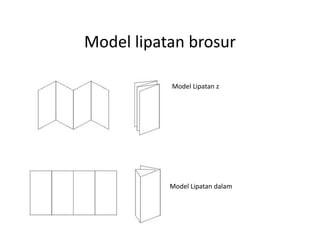 Model lipatan brosur
Model Lipatan z
Model Lipatan dalam
 