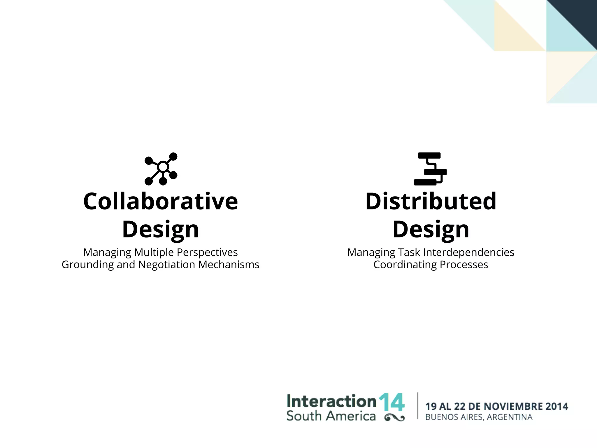 Distributed
Design
Collaborative
Design
Managing Multiple Perspectives
Grounding and Negotiation Mechanisms
Managing Task Interdependencies
Coordinating Processes
 