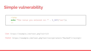 Simple vulnerability
<?php
echo "The value you entered is: " . $_GET['val'];
?>
User: https://example.com/test.php?val=123
Hacker: https://example.com/test.php?val=<script>alert(‘Hacked’)</script>
 