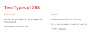 Two Types of XSS
Reflected
Usually a link with evil code. One who opens the
link is affected.
Involves error on victim’s side.
Stored
Vulnerability stored in host’s database.
Easy to trap users as no extra step is required.
Example - MySpace
 