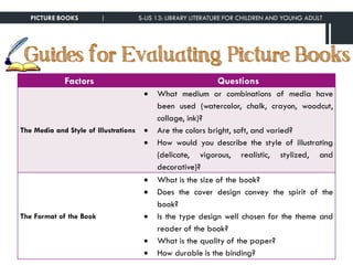 Factors Questions
The Media and Style of Illustrations
 What medium or combinations of media have
been used (watercolor, chalk, crayon, woodcut,
collage, ink)?
 Are the colors bright, soft, and varied?
 How would you describe the style of illustrating
(delicate, vigorous, realistic, stylized, and
decorative)?
The Format of the Book
 What is the size of the book?
 Does the cover design convey the spirit of the
book?
 Is the type design well chosen for the theme and
reader of the book?
 What is the quality of the paper?
 How durable is the binding?
Guides for Evaluating Picture Books
PICTURE BOOKS | S-LIS 13: LIBRARY LITERATURE FOR CHILDREN AND YOUNG ADULT
 