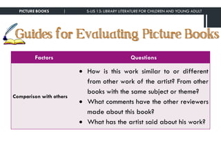 Guides for Evaluating Picture Books
PICTURE BOOKS | S-LIS 13: LIBRARY LITERATURE FOR CHILDREN AND YOUNG ADULT
Factors Questions
Comparison with others
 How is this work similar to or different
from other work of the artist? From other
books with the same subject or theme?
 What comments have the other reviewers
made about this book?
 What has the artist said about his work?
 