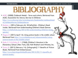 BIBLIOGRAPHY ALSC. (2008). Caldecott Medal - Terms and criteria. Retrieved from
ALSC: Association for Library Service to Children:
http://www.ala.org/alsc/awardsgrants/bookmedia/caldecottmed
al/caldecottterms/caldecottterms
 Backes, L. (2014, February 6). WriteForKids - Children's Book
Insider. Retrieved from Understanding Children’s Book Genres:
http://writeforkids.org/2014/02/understanding-childrens-book-
genres/
 Hagar, R. (2013, April 14). Using picture books in the middle school.
Retrieved from http://www.slideshare.net/abseconmedia/using-
picture-books-in-the-middle-school
 Huck, C. S. & Kuhn, D. Y. (1968). Children's Literature in the
Elementary School. [New York, US]: Holt Rinehart and Winston, Inc.
 Tyson, K. (2013, February 14). {Infographic} 11 Benefits of Picture
Books. Retrieved from kimberlytyson:
http://www.learningunlimitedllc.com/2013/02/11-benefits-of-
picture-books/
PICTURE BOOKS | S-LIS 13: LIBRARY LITERATURE FOR CHILDREN AND YOUNG ADULT
 