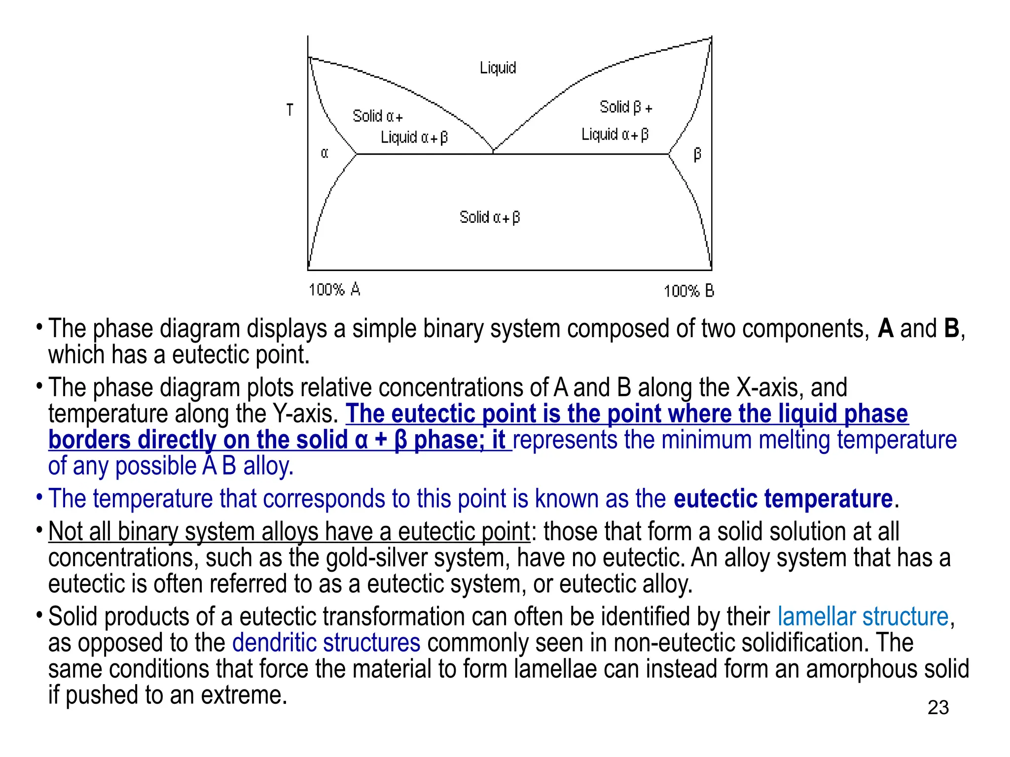 23
• The phase diagram displays a simple binary system composed of two components, A and B,
which has a eutectic point.
• The phase diagram plots relative concentrations of A and B along the X-axis, and
temperature along the Y-axis. The eutectic point is the point where the liquid phase
borders directly on the solid α + β phase; it represents the minimum melting temperature
of any possible A B alloy.
• The temperature that corresponds to this point is known as the eutectic temperature.
• Not all binary system alloys have a eutectic point: those that form a solid solution at all
concentrations, such as the gold-silver system, have no eutectic. An alloy system that has a
eutectic is often referred to as a eutectic system, or eutectic alloy.
• Solid products of a eutectic transformation can often be identified by their lamellar structure,
as opposed to the dendritic structures commonly seen in non-eutectic solidification. The
same conditions that force the material to form lamellae can instead form an amorphous solid
if pushed to an extreme.
 