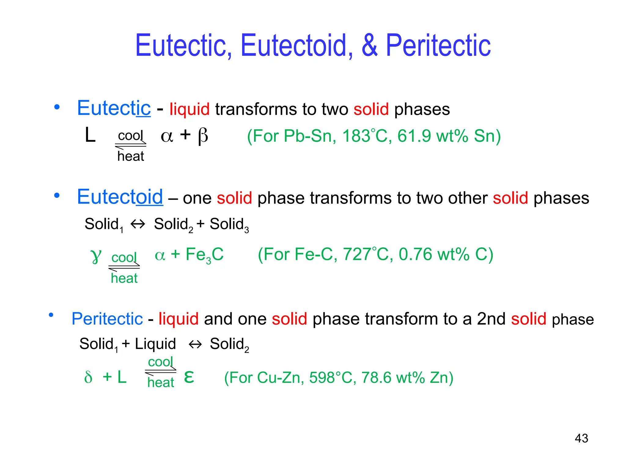 43
• Eutectoid – one solid phase transforms to two other solid phases
Solid1 ↔ Solid2 + Solid3
  + Fe3C (For Fe-C, 727C, 0.76 wt% C)
Eutectic, Eutectoid, & Peritectic
• Eutectic - liquid transforms to two solid phases
L  +  (For Pb-Sn, 183C, 61.9 wt% Sn)
cool
heat
• Peritectic - liquid and one solid phase transform to a 2nd solid phase
Solid1 + Liquid ↔ Solid2
 + L ε (For Cu-Zn, 598°C, 78.6 wt% Zn)
cool
heat
cool
heat
 