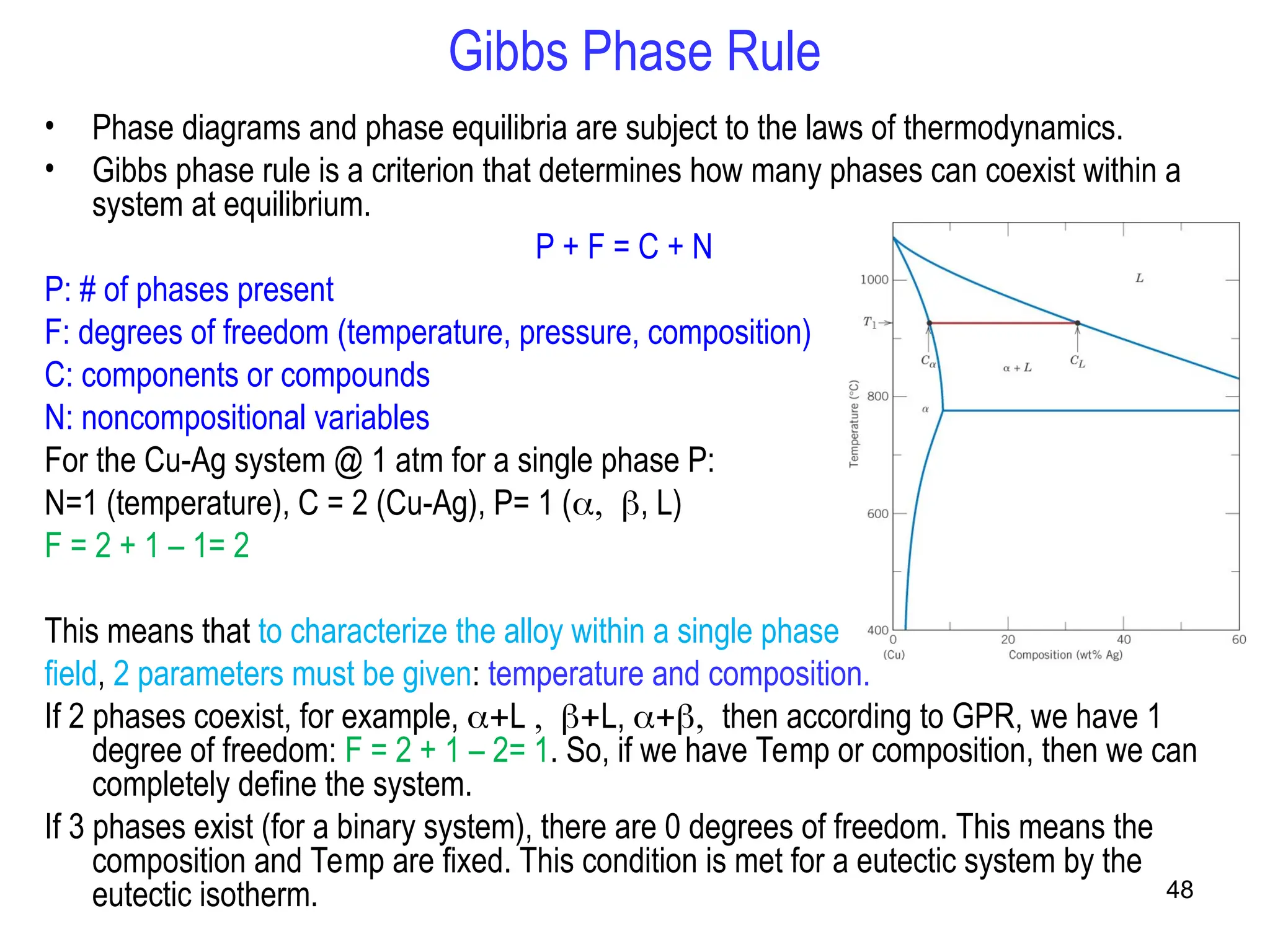 48
Gibbs Phase Rule
• Phase diagrams and phase equilibria are subject to the laws of thermodynamics.
• Gibbs phase rule is a criterion that determines how many phases can coexist within a
system at equilibrium.
P + F = C + N
P: # of phases present
F: degrees of freedom (temperature, pressure, composition)
C: components or compounds
N: noncompositional variables
For the Cu-Ag system @ 1 atm for a single phase P:
N=1 (temperature), C = 2 (Cu-Ag), P= 1 (, L)
F = 2 + 1 – 1= 2
This means that to characterize the alloy within a single phase
field, 2 parameters must be given: temperature and composition.
If 2 phases coexist, for example, L L, then according to GPR, we have 1
degree of freedom: F = 2 + 1 – 2= 1. So, if we have Temp or composition, then we can
completely define the system.
If 3 phases exist (for a binary system), there are 0 degrees of freedom. This means the
composition and Temp are fixed. This condition is met for a eutectic system by the
eutectic isotherm.
 