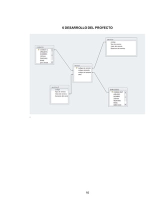 16
6 DESARROLLO DEL PROYECTO
.
 
