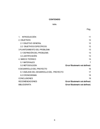 6
CONTENIDO
tabla.
Pág.
1. INTRODUCCIÓN 11
2. OBJETIVOS 12
2.1 OBJETIVO GENERAL 12
2.2 OBJETIVOS ESPECÍFICOS 12
3 PLANTEAMIENTO DEL PROBLEMA 13
3.1 DEFINICIÓN DEL PROBLEMA 13
3.2 JUSTIFICACIÓN 13
4. MARCO TEÓRICO 14
5.1 MATERIALES 7
5.2 METODOLOGÍA Error! Bookmark not defined.
6 DESARROLLO DEL PROYECTO 16
6.1 ANÁLISIS DEL DESARROLLO DEL PROYECTO 17
6.2 CRONOGRAMA 18
CONCLUSIONES 19
RECOMENDACIONES Error! Bookmark not defined.
BIBLIOGRAFÍA Error! Bookmark not defined.
 