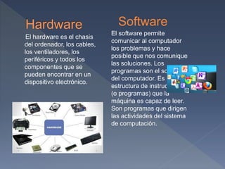 El hardware es el chasis
del ordenador, los cables,
los ventiladores, los
periféricos y todos los
componentes que se
pueden encontrar en un
dispositivo electrónico.
Software
El software permite
comunicar al computador
los problemas y hace
posible que nos comunique
las soluciones. Los
programas son el software
del computador. Es una
estructura de instrucciones
(o programas) que la
máquina es capaz de leer.
Son programas que dirigen
las actividades del sistema
de computación.
 