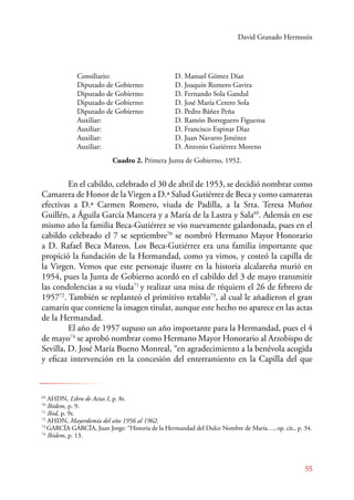 David Granado Hermosín 
55 
Consiliario: 
Diputado de Gobierno: 
Diputado de Gobierno: 
Diputado de Gobierno: 
Diputado de Gobierno: 
Auxiliar: 
Auxiliar: 
Auxiliar: 
Auxiliar: 
D. Manuel Gómez Díaz 
D. Joaquín Romero Gavira 
D. Fernando Sola Gandul 
D. José María Cerero Sola 
D. Pedro Báñez Peña 
D. Ramón Borreguero Figueroa 
D. Francisco Espinar Díaz 
D. Juan Navarro Jiménez 
D. Antonio Gutiérrez Moreno 
Cuadro 2. Primera Junta de Gobierno, 1952. 
En el cabildo, celebrado el 30 de abril de 1953, se decidió nombrar como 
Camarera de Honor de la Virgen a D.ª Salud Gutiérrez de Beca y como camareras 
efectivas a D.ª Carmen Romero, viuda de Padilla, a la Srta. Teresa Muñoz 
Guillén, a Águila García Mancera y a María de la Lastra y Sala69. Además en ese 
mismo año la familia Beca-Gutiérrez se vio nuevamente galardonada, pues en el 
cabildo celebrado el 7 se septiembre70 se nombró Hermano Mayor Honorario 
a D. Rafael Beca Mateos. Los Beca-Gutiérrez era una familia importante que 
propició la fundación de la Hermandad, como ya vimos, y costeó la capilla de 
la Virgen. Vemos que este personaje ilustre en la historia alcalareña murió en 
1954, pues la Junta de Gobierno acordó en el cabildo del 3 de mayo transmitir 
las condolencias a su viuda71 y realizar una misa de réquiem el 26 de febrero de 
195772. También se replanteó el primitivo retablo73, al cual le añadieron el gran 
camarín que contiene la imagen titular, aunque este hecho no aparece en las actas 
de la Hermandad. 
El año de 1957 supuso un año importante para la Hermandad, pues el 4 
de mayo74 se aprobó nombrar como Hermano Mayor Honorario al Arzobispo de 
Sevilla, D. José María Bueno Monreal, “en agradecimiento a la benévola acogida 
y eficaz intervención en la concesión del enterramiento en la Capilla del que 
69 AHDN, Libro de Actas I, p. 8r. 
70 Ibidem, p. 9. 
71 Ibid, p. 9r. 
72 AHDN, Mayordomía del año 1956 al 1962. 
73 GARCÍA GARCÍA, Juan Jorge: “Historia de la Hermandad del Dulce Nombre de María…, op. cit., p. 34. 
74 Ibidem, p. 13. 
 