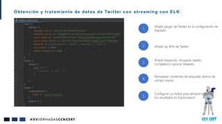 Ubicación del proyecto
/home/osint/Escritorio/Herramientas/herramientas-personalizadas/Twitter/Twitter_API_ELK
1
Ejecución...