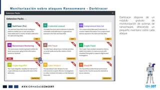 Monitorización sobre ataques Ransomware - Darktracer
 