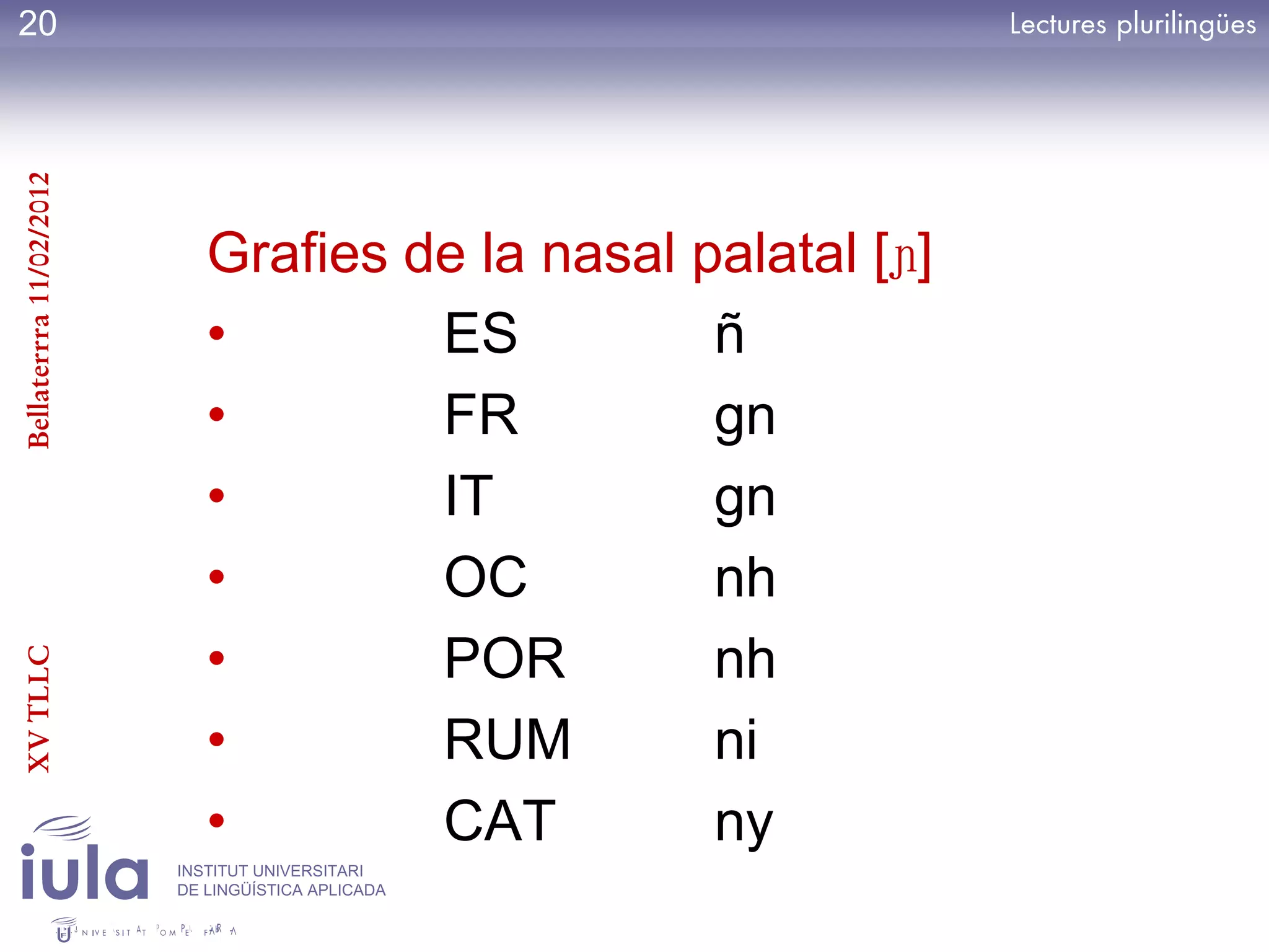 20
Bellaterrra 11/02/2012




                            Grafies de la nasal palatal [ɲ]
                            •        ES          ñ
                            •        FR          gn
                            •        IT          gn
                            •        OC          nh
                            •        POR         nh
XV TLLC




                            •        RUM         ni
                            •        CAT         ny
                         INSTITUT UNIVERSITARI
                         DE LINGÜÍSTICA APLICADA
 