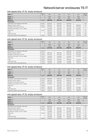 Network/server enclosures TS IT
29Rittal Innovations 2015
with glazed door, IP 55, empty enclosure
with glazed door, IP 55, empty enclosure
with glazed door, IP 55, empty enclosure
with glazed door, IP 55, empty enclosure
Width mm
Packs
of
600 600 600 600
Cat. 34,
Page
Height mm 2000 2200 2000 2200
Depth mm 800 800 1000 1000
Model No. 1 pc(s). 5530.790 5531.790 5508.790 5513.790
Accessories
Side panels, screw-fastened, sheet steel 2 pc(s). 8108.235 8128.235 8100.235 – 534
Baying connector, external 6 pc(s). 8800.490 8800.490 8800.490 8800.490 544
Flex-Block corner pieces, 100 mm 4 pc(s). 8100.000 8100.000 8100.000 8100.000 511
Flex-Block trim panels, 100 mm, sealed see page see page see page see page 511
Cable route 1 pc(s). 5502.120 5502.120 5502.120 5502.120 672
C rails see page see page see page see page 613
Cable clamp rails see page see page see page see page 669
Component shelf for frame attachment 1 pc(s). 7166.735 7166.735 7166.735 7166.735 627
Width mm
Packs
of
600 600 800 800
Cat. 34,
Page
Height mm 2000 2200 2000 1200
Depth mm 1200 1200 600 800
Model No. 1 pc(s). 5510.790 5515.790 5506.790 5503.790
Accessories
Side panels, screw-fastened, sheet steel 2 pc(s). – – 8106.235 8175.235 534
Baying connector, external 6 pc(s). 8800.490 8800.490 8800.490 8800.490 544
Flex-Block corner pieces, 100 mm 4 pc(s). 8100.000 8100.000 8100.000 8100.000 511
Flex-Block trim panels, 100 mm, sealed 2 pc(s). see page see page see page 8100.800 511
Cable route 1 pc(s). 5502.120 5502.120 5502.120 – 672
C rails 4 pc(s). see page see page see page 7828.080 613
Cable clamp rails 4 pc(s). see page see page see page 7828.082 669
Component shelf for frame attachment 1 pc(s). 7166.735 7166.735 7185.035 7186.735 627
Width mm
Packs
of
800 800 800 800
Cat. 34,
Page
Height mm 1800 2000 2200 1200
Depth mm 800 800 800 1000
Model No. 1 pc(s). 5505.790 5507.790 5512.790 5504.790
Accessories
Side panels, screw-fastened, sheet steel 2 pc(s). 8188.235 8108.235 8128.235 8176.235 534
Baying connector, external 6 pc(s). 8800.490 8800.490 8800.490 8800.490 544
Flex-Block corner pieces, 100 mm 4 pc(s). 8100.000 8100.000 8100.000 8100.000 511
Flex-Block trim panels, 100 mm, sealed 2 pc(s). 8100.800 8100.800 8100.800 see page 511
Cable route 1 pc(s). – 5502.120 5502.120 – 672
C rails 4 pc(s). 7828.080 7828.080 7828.080 see page 613
Cable clamp rails 4 pc(s). 7828.082 7828.082 7828.082 see page 669
Component shelf for frame attachment 1 pc(s). 7186.735 7186.735 7186.735 7186.735 627
Width mm
Packs
of
800 800 800 800
Cat. 34,
Page
Height mm 2000 2200 2000 2200
Depth mm 1000 1000 1200 1200
Model No. 1 pc(s). 5509.790 5514.790 5511.790 5516.790
Accessories
Side panels, screw-fastened, sheet steel 2 pc(s). 8100.235 – – – 534
Baying connector, external 6 pc(s). 8800.490 8800.490 8800.490 8800.490 544
Flex-Block corner pieces, 100 mm 4 pc(s). 8100.000 8100.000 8100.000 8100.000 511
Flex-Block trim panels, 100 mm, sealed see page see page see page see page 511
Cable route 1 pc(s). 5502.120 5502.120 5502.120 5502.120 672
C rails see page see page see page see page 613
Cable clamp rails see page see page see page see page 669
Component shelf for frame attachment 1 pc(s). 7186.735 7186.735 7186.735 7186.735 627
 