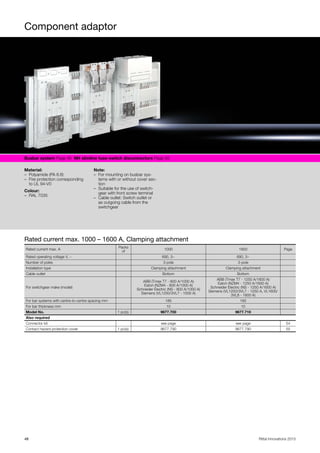 Component adaptor
48 Rittal Innovations 2015
Busbar system Page 46 NH slimline fuse-switch disconnectors Page 50
Material:
– Polyamide (PA 6.6)
– Fire protection corresponding
to UL 94-V0
Colour:
– RAL 7035
Note:
– For mounting on busbar sys-
tems with or without cover sec-
tion
– Suitable for the use of switch-
gear with front screw terminal
– Cable outlet: Switch outlet or
as outgoing cable from the
switchgear
Rated current max. 1000 – 1600 A, Clamping attachment
Rated current max. A
Packs
of
1000 1600 Page
Rated operating voltage V, ~ 690, 3~ 690, 3~
Number of poles 3-pole 3-pole
Installation type Clamping attachment Clamping attachment
Cable outlet Bottom Bottom
For switchgear make (model)
ABB (Tmax T7 - 800 A/1000 A)
Eaton (NZM4 - 800 A/1000 A)
Schneider Electric (NS - 800 A/1000 A)
Siemens (VL1250/3VL7 - 1000 A)
ABB (Tmax T7 - 1250 A/1600 A)
Eaton (NZM4 - 1250 A/1600 A)
Schneider Electric (NS - 1250 A/1600 A)
Siemens (VL1250/3VL7 - 1250 A, VL1600/
3VL8 - 1600 A)
For bar systems with centre-to-centre spacing mm 185 185
For bar thickness mm 10 10
Model No. 1 pc(s). 9677.700 9677.710
Also required
Connector kit see page see page 54
Contact hazard protection cover 1 pc(s). 9677.790 9677.790 55
 
