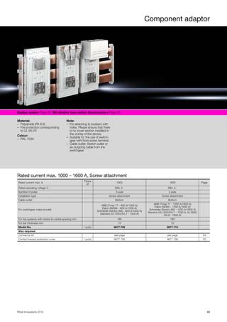 Component adaptor
49Rittal Innovations 2015
Busbar system Page 46 NH slimline fuse-switch disconnectors Page 50
Material:
– Polyamide (PA 6.6)
– Fire protection corresponding
to UL 94-V0
Colour:
– RAL 7035
Note:
– For attaching to busbars with
holes. Please ensure that there
is no cover section installed in
the vicinity of the device.
– Suitable for the use of switch-
gear with front screw terminal
– Cable outlet: Switch outlet or
as outgoing cable from the
switchgear
Rated current max. 1000 – 1600 A, Screw attachment
Rated current max. A
Packs
of
1000 1600 Page
Rated operating voltage V, ~ 690, 3~ 690, 3~
Number of poles 3-pole 3-pole
Installation type Screw attachment Screw attachment
Cable outlet Bottom Bottom
For switchgear make (model)
ABB (Tmax T7 - 800 A/1000 A)
Eaton (NZM4 - 800 A/1000 A)
Schneider Electric (NS - 800 A/1000 A)
Siemens (VL1250/3VL7 - 1000 A)
ABB (Tmax T7 - 1250 A/1600 A)
Eaton (NZM4 - 1250 A/1600 A)
Schneider Electric (NS - 1250 A/1600 A)
Siemens (VL1250/3VL7 - 1250 A, VL1600/
3VL8 - 1600 A)
For bar systems with centre-to-centre spacing mm 185 185
For bar thickness mm 10 10
Model No. 1 pc(s). 9677.705 9677.715
Also required
Connector kit see page see page 54
Contact hazard protection cover 1 pc(s). 9677.790 9677.790 55
 