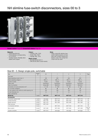 NH slimline fuse-switch disconnectors, sizes 00 to 3
50 Rittal Innovations 2015
Size 00 – 3, Design single-pole, switchable
Size
Packs
of
00 1 2 3 Page
Twin track – – – –
Rated operating current max. A 160 250 400 630
Rated operating voltage V, ~ 690, 3~ 690, 3~ 690, 3~ 690, 3~
Number of poles 3-pole 3-pole 3-pole 3-pole
Cable outlet Top/bottom Top/bottom Top/bottom Top/bottom
Type of connection Screw M8 Bolt M12 Bolt M12 Bolt M12
Connection of round conductors mm² 1.5 - 95 6 - 240 6 - 240 6 - 240
For converter installation ◾ ◾ ◾ ◾
For bar systems with centre-to-centre spacing mm 185 185 185 185
For bar thickness mm 10 10 10 10
Note on Model No. – – – –
Model No. 1 pc(s). 9677.010 9677.110 9677.210 9677.310
Accessories
Connection space cover 1 pc(s). see page 9677.410 9677.410 9677.410 55
Contact terminal 3 pc(s). 9677.450 9677.460 9677.460 9677.460 55
Busbar terminal 3 pc(s). 9677.470 9677.480 9677.480 9677.480 56
Prism terminal 3 pc(s). 9677.420 – – – 56
V connection terminal 3 pc(s). – 9677.430 9677.430 9677.440 56
Micro-switch 5 pc(s). 3071.000 3071.000 3071.000 3071.000
Cat. 34,
263
Current converter 1 pc(s). 9677.810 see page see page see page 57
Busbar system Page 46 Component adaptor Page 48
Material:
– Polyamide (PA 6.6)
– Fire protection corresponding
to UL 94-V0
– Contact tracks: Partially silver-
plated hard copper
Colour:
– Chassis: RAL 7035
– Cover: RAL 7001
– Handle: RAL 7016
Basis of test:
– IEC/DIN EN 60 947-3
– DIN EN 60 269-2 (fuse inserts)
Note:
– When using NH slimline fuse-
switch disconnectors on bus-
bars with contact hazard pro-
tection cover, the contact ter-
minal must be used
 