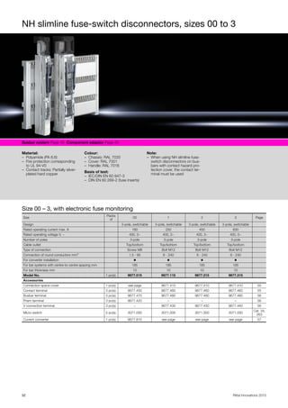 NH slimline fuse-switch disconnectors, sizes 00 to 3
52 Rittal Innovations 2015
Busbar system Page 46 Component adaptor Page 48
Material:
– Polyamide (PA 6.6)
– Fire protection corresponding
to UL 94-V0
– Contact tracks: Partially silver-
plated hard copper
Colour:
– Chassis: RAL 7035
– Cover: RAL 7001
– Handle: RAL 7016
Basis of test:
– IEC/DIN EN 60 947-3
– DIN EN 60 269-2 (fuse inserts)
Note:
– When using NH slimline fuse-
switch disconnectors on bus-
bars with contact hazard pro-
tection cover, the contact ter-
minal must be used
Size 00 – 3, with electronic fuse monitoring
Size
Packs
of
00 1 2 3 Page
Design 3-pole, switchable 3-pole, switchable 3-pole, switchable 3-pole, switchable
Rated operating current max. A 160 250 400 630
Rated operating voltage V, ~ 400, 3~ 400, 3~ 400, 3~ 400, 3~
Number of poles 3-pole 3-pole 3-pole 3-pole
Cable outlet Top/bottom Top/bottom Top/bottom Top/bottom
Type of connection Screw M8 Bolt M12 Bolt M12 Bolt M12
Connection of round conductors mm² 1.5 - 95 6 - 240 6 - 240 6 - 240
For converter installation ◾ ◾ ◾ ◾
For bar systems with centre-to-centre spacing mm 185 185 185 185
For bar thickness mm 10 10 10 10
Model No. 1 pc(s). 9677.015 9677.115 9677.215 9677.315
Accessories
Connection space cover 1 pc(s). see page 9677.410 9677.410 9677.410 55
Contact terminal 3 pc(s). 9677.450 9677.460 9677.460 9677.460 55
Busbar terminal 3 pc(s). 9677.470 9677.480 9677.480 9677.480 56
Prism terminal 3 pc(s). 9677.420 – – – 56
V connection terminal 3 pc(s). – 9677.430 9677.430 9677.440 56
Micro-switch 5 pc(s). 3071.000 3071.000 3071.000 3071.000
Cat. 34,
263
Current converter 1 pc(s). 9677.810 see page see page see page 57
 