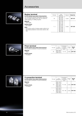 56 Rittal Innovations 2015
Accessories
Busbar terminal
for NH slimline fuse-switch disconnectors
For mounting NH slimline fuse-switch disconnec-
tors on busbar systems with 185 mm centre-to-
centre spacing, no drilling required.
Material:
– Sheet steel
Surface finish:
– Zinc-plated
Note:
– Can only be used on busbar system without con-
tact hazard protection cover (cover section, slot-
ted)
For size
To fit
Model No.
Packs of Model No.
00
9677.000/
9677.010/
9677.015/
9677.025
3 pc(s). 9677.470
1 - 3
9677.100/
9677.110/
9677.115/
9677.200/
9677.210/
9677.215/
9677.300/
9677.310/
9677.315/
9677.340/
9677.350
3 pc(s). 9677.480
Prism terminal
for NH slimline fuse-switch disconnectors
For the direct connection of round conductors.
Material:
– Brass
Surface finish:
– Tin-plated
For size
To fit
Model No.
Connection
of round
conductors
mm²
Packs
of
Model
No.
00
9677.000/
9677.010/
9677.015
10 - 95 3 pc(s). 9677.420
V connection terminal
for NH slimline fuse-switch disconnectors
For the direct connection of round conductors.
Material:
– Brass
Surface finish:
– Tin-plated
For size
To fit
Model No.
Connection
of round
conductors
mm²
Packs
of
Model
No.
1/2
9677.100/
9677.110/
9677.115/
9677.200/
9677.210/
9677.215
70 - 240 3 pc(s). 9677.430
3
9677.300/
9677.310/
9677.315/
9677.340/
9677.350
120 - 400 3 pc(s). 9677.440
 