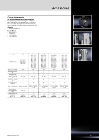 57Rittal Innovations 2015
Accessories
Current converter
for NH slimline fuse-switch disconnectors
Compact design without altering the installation
depth via mechanical integration into the NH slim-
line fuse-switch disconnector (185 mm centre-to-
centre spacing); this allows space-saving assembly.
Material:
– Polyamide (PA 6.6)
Basis of test:
– IEC 60 044-1
– EN 60 715
– DIN VDE 0414
– DIN 42 600-2
For size 00 1 - 3 1 - 3 1 - 3 1 - 3
To fit Model No.
9677.000/
9677.010/
9677.015/
9677.025
9677.100/
9677.110/
9677.115/
9677.200/
9677.210/
9677.215/
9677.300/
9677.310/
9677.315/
9677.340/
9677.350
9677.100/
9677.110/
9677.115/
9677.200/
9677.210/
9677.215/
9677.300/
9677.310/
9677.315/
9677.340/
9677.350
9677.100/
9677.110/
9677.115/
9677.200/
9677.210/
9677.215/
9677.300/
9677.310/
9677.315/
9677.340/
9677.350
9677.100/
9677.110/
9677.115/
9677.200/
9677.210/
9677.215/
9677.300/
9677.310/
9677.315/
9677.340/
9677.350
Primary current A 150 200 250 400 600
Secondary current
A
5 5 5 5 5
Accuracy class 1 1 1 1 1
Rated frequency
Hz
50 - 60 50 - 60 50 - 60 50 - 60 50 - 60
Insulation voltage
kV
3 3 3 3 3
Insulating material
category
E B B B B
Type of connection Screw terminals
Round conductor
2.5 mm² (length
1.5 m)
Round conductor
2.5 mm² (length
1.5 m)
Round conductor
2.5 mm² (length
1.5 m)
Round conductor
2.5 mm² (length
1.5 m)
Connection of
round conductors
mm²
2.5 - 4 – – – –
Rated output VA 5 1.5 2.5 2.5 2.5
Packs of 1 pc(s). 1 pc(s). 1 pc(s). 1 pc(s). 1 pc(s).
Model No. 9677.810 9677.840 9677.860 9677.870 9677.880
 
