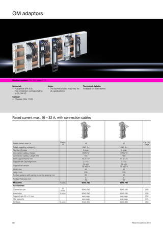 OM adaptors
58 Rittal Innovations 2015
Busbar system Cat. 34, page 212
Material:
– Polyamide (PA 6.6)
– Fire protection corresponding
to UL 94-V0
Colour:
– Chassis: RAL 7035
Note:
– The technical data may vary for
UL applications
Technical details:
Available on the Internet
Rated current max. 16 – 32 A, with connection cables
Rated current max. A
Packs
of
16 32
Cat. 34,
Page
Rated operating voltage V, ~ 690, 3~ 690, 3~
Number of poles 3-pole 3-pole
Connection cables, Design AWG 12 AWG 10
Connection cables, Length mm 165 165
With support frame mm 45 x 170 45 x 170
Support rails Qty/height mm 2 / 10 2 / 10
Support rail version
TS 45D
TS 45D-V
TS 45D
TS 45D-V
Width mm 45 45
Height mm 208 208
For bar systems with centre-to-centre spacing mm 60 60
For bar thickness mm
5
10
5
10
Model No. 1 pc(s). 9340.780 9340.790
Accessories
Connection pin
20
pc(s).
9340.280 9340.280 260
Insert strip 2 pc(s). 9340.290 9340.290 259
Support rails 35 x 10 mm see page see page 259
OM supports see page see page 225
PinBlock 5 pc(s). 9342.800 9342.800 260
 