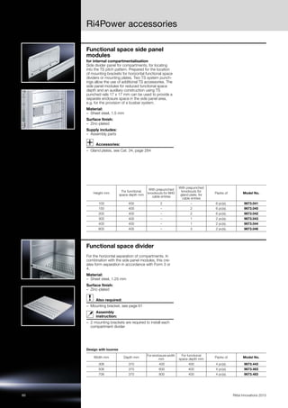60 Rittal Innovations 2015
Ri4Power accessories
Functional space side panel
modules
for internal compartmentalisation
Side divider panel for compartments, for locating
into the TS pitch pattern. Prepared for the location
of mounting brackets for horizontal functional space
dividers or mounting plates. Two TS system punch-
ings allow the use of additional TS accessories. The
side panel modules for reduced functional space
depth and an auxiliary construction using TS
punched rails 17 x 17 mm can be used to provide a
separate enclosure space in the side panel area,
e.g. for the provision of a busbar system.
Material:
– Sheet steel, 1.5 mm
Surface finish:
– Zinc-plated
Supply includes:
– Assembly parts
Accessories:
– Gland plates, see Cat. 34, page 284
Height mm
For functional
space depth mm
With prepunched
knockouts for M40
cable entries
With prepunched
knockouts for
gland plate, for
cable entries
Packs of Model No.
100 400 2 – 6 pc(s). 9673.041
150 400 – 2 6 pc(s). 9673.045
200 400 – 2 6 pc(s). 9673.042
300 400 – 1 2 pc(s). 9673.043
400 400 – 1 2 pc(s). 9673.044
600 400 – 3 2 pc(s). 9673.046
Functional space divider
For the horizontal separation of compartments. In
combination with the side panel modules, this cre-
ates form separation in accordance with Form 3 or
4.
Material:
– Sheet steel, 1.25 mm
Surface finish:
– Zinc-plated
Also required:
– Mounting bracket, see page 61
Assembly
instruction:
– 2 mounting brackets are required to install each
compartment divider
Design with louvres
Width mm Depth mm
For enclosure width
mm
For functional
space depth mm
Packs of Model No.
306 370 400 400 4 pc(s). 9673.443
506 370 600 400 4 pc(s). 9673.463
706 370 800 400 4 pc(s). 9673.483
 