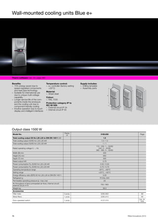 Wall-mounted cooling units Blue e+
76 Rittal Innovations 2015
Therm software Cat. 34, page 385  
Benefits:
– 75% energy saved due to
speed-regulated components
and heat pipe technology
– Suitable for international use
due to unique multi-voltage
capability
– Longer service life of the com-
ponents inside the enclosure
and the cooling unit due to
component-friendly cooling
– Intuitive operation due to touch
display and intelligent interfaces
Temperature control:
– e+ controller (factory setting
+35°C)
Material:
– Sheet steel
Colour:
– RAL 7035
Protection category IP to
IEC 60 529:
– External circuit IP 24
– Internal circuit IP 55
Supply includes:
– Drilling template
– Assembly parts
H
B
T
Output class 1500 W
Model No.
Packs
of
3185.830 Page
Total cooling output 50 Hz L35 L35 to DIN EN 14511 kW 1.5
Total cooling output 50/60 Hz L35 L35 kW 1.5 / 1.5
Total cooling output 50/60 Hz L35 L50 kW 1 / 1
Rated operating voltage V, ~, Hz
110 - 230, 1~, 50/60
240, 2~, 50/60
380 - 480, 3~, 50/60
Width (B) mm 400
Height (H) mm 950
Depth (T) mm 305
Rated output kW 0.70
Power consumption Pel 50/60 Hz L35 L35 kW 0.50 / 0.50
Power consumption Pel 50/60 Hz L35 L50 kW 0.70 / 0.70
Operating temperature range -30°C...+60°C
Setting range +20°C...+50°C
Energy efficiency ratio (EER) 50 Hz L35 L35 to DIN EN 14511 3.00
Refrigerant g R134a, 640
Permissible operating pressure (p. max.) bar 25
Air throughput of fans (unimpeded air flow), Internal circuit/
external circuit m³/h
700 / 900
Weight kg 38.0
Accessories
Filter mats 3 pc(s). 3285.800 80
Metal filters 1 pc(s). 3285.810 80
Door-operated switch 1 pc(s). 4127.010
Cat. 34,
639
 