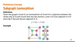 Definition
Given two graphs G and H, an isomorphism of G and H is a bijection between the
vertex sets of G and H such that any two vertices u and v of G are adjacent in G if
and only if f(u) and f(v) are adjacent in H.
Example
13
Preliminary Concepts
Subgraph isomorphism
 